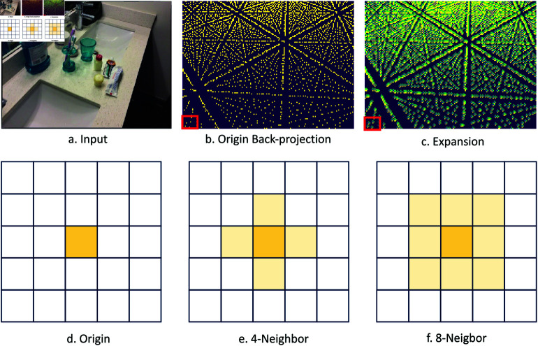 Figure 37