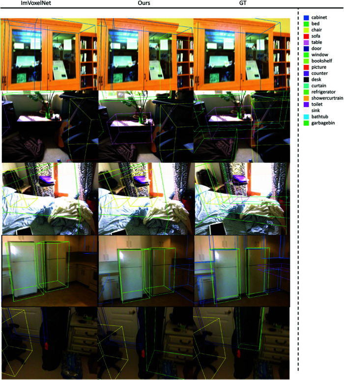 Figure 38