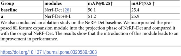 Figure 41