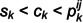 Figure 28