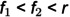 Figure 32