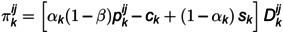 Figure 33