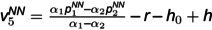 Figure 38