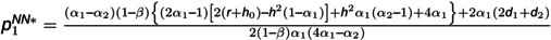 Figure 47