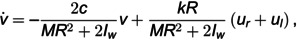 Figure 42