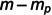 Figure 32