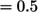 Figure 40