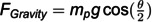 Figure 50