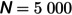 Figure 48