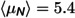 Figure 49