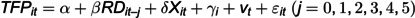 Figure 22