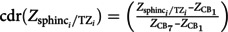 Figure 21