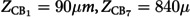 Figure 24