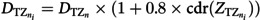 Figure 28
