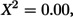 Figure 42