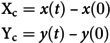 Figure 20