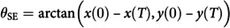Figure 23