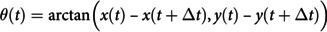 Figure 27