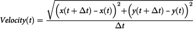 Figure 38