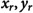 Figure 45