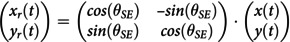 Figure 46