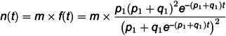Figure 45