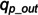 Figure 34