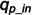 Figure 36