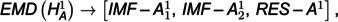 Figure 35