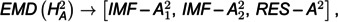 Figure 36