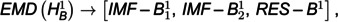 Figure 37