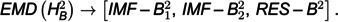 Figure 38