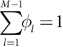 Figure 23