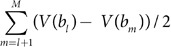 Figure 24