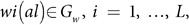 Figure 31