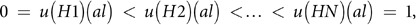 Figure 32