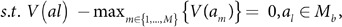 Figure 48