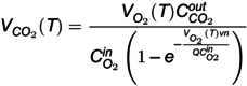 Figure 23