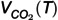 Figure 25