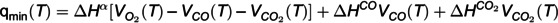 Figure 35