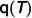 Figure 39