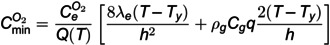 Figure 45