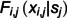 Figure 22