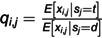 Figure 28