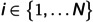Figure 38