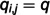 Figure 43