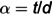 Figure 48