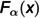 Figure 50