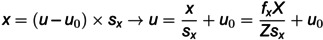 Figure 20
