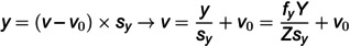 Figure 21